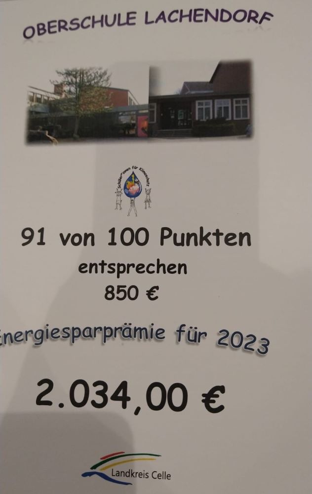 Urkunde des Energiesparwettbewerbs 2023