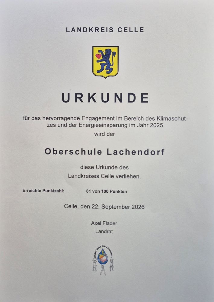 Urkunde vom Energiesparfest 2025